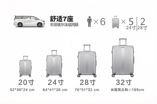 车型